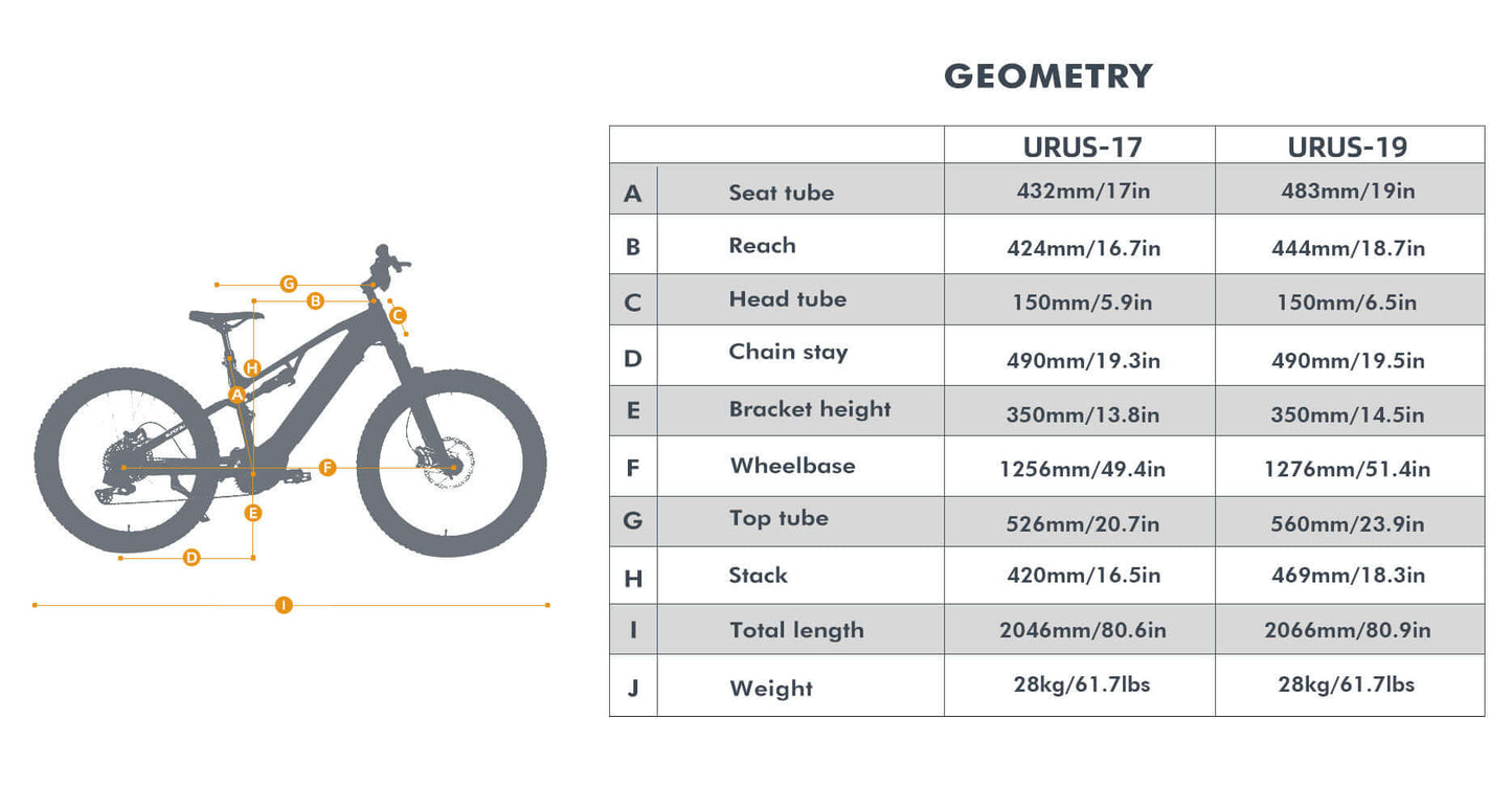 EUNORAU URUS 500W mid drive ebike with full suspension and torque sensor pedal assist measurement spec sheet