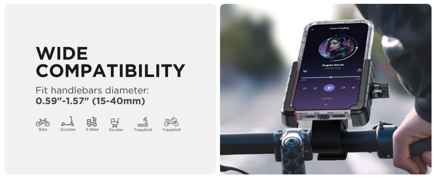 EbikeCityZen.com Cell Phone Holder For Ebike Handlebar