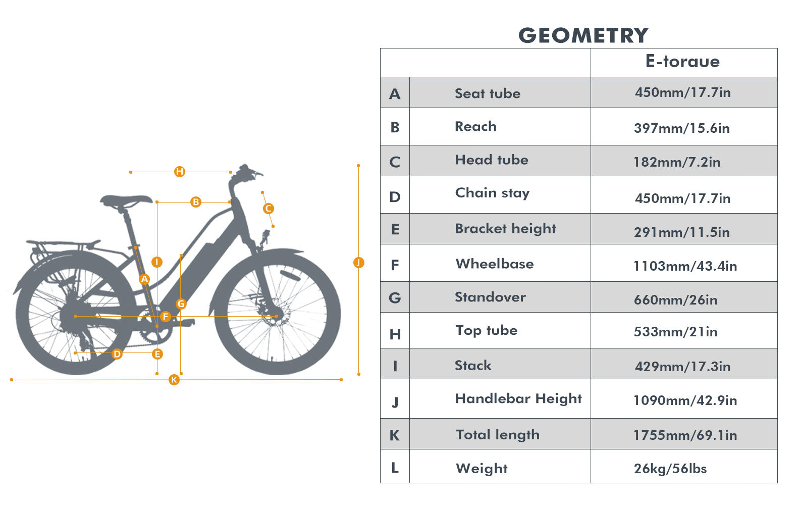 EUNORAU E-TORQUE e-bike geometry specifications chart with dimensions and measurements for various components.