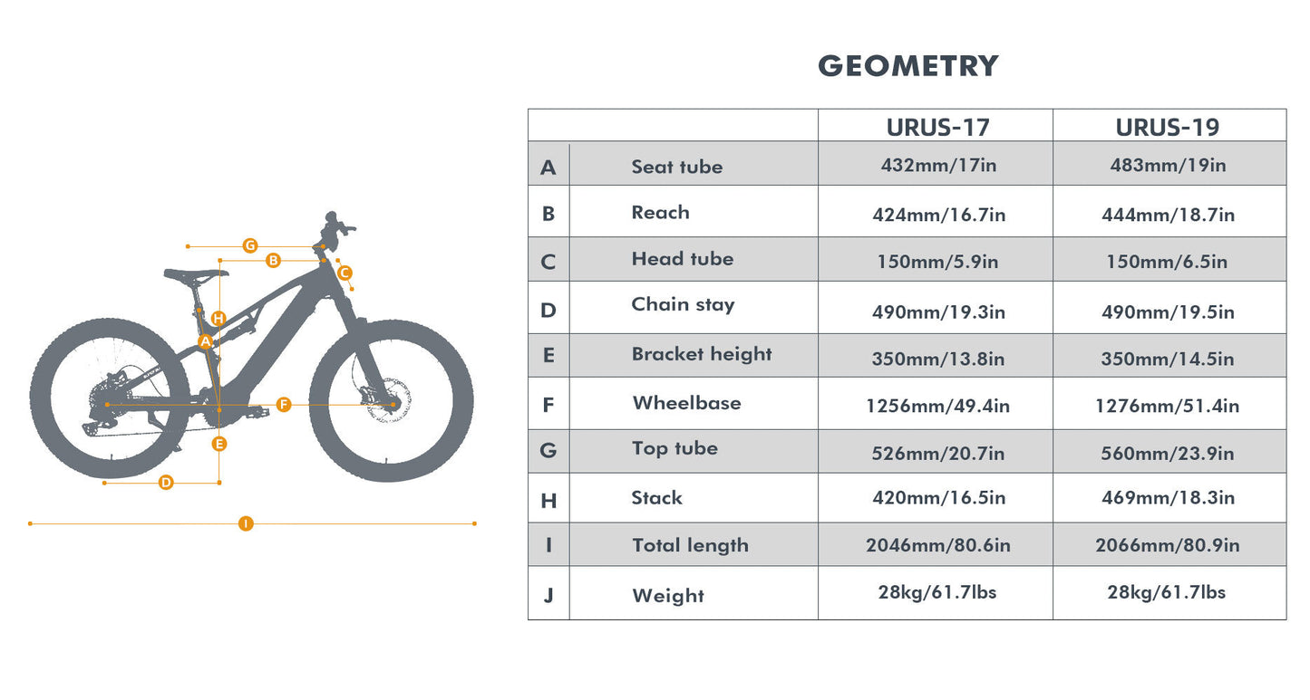 EUNORAU URUS 500W mid drive ebike with full suspension and torque sensor pedal assist measurement spec sheet