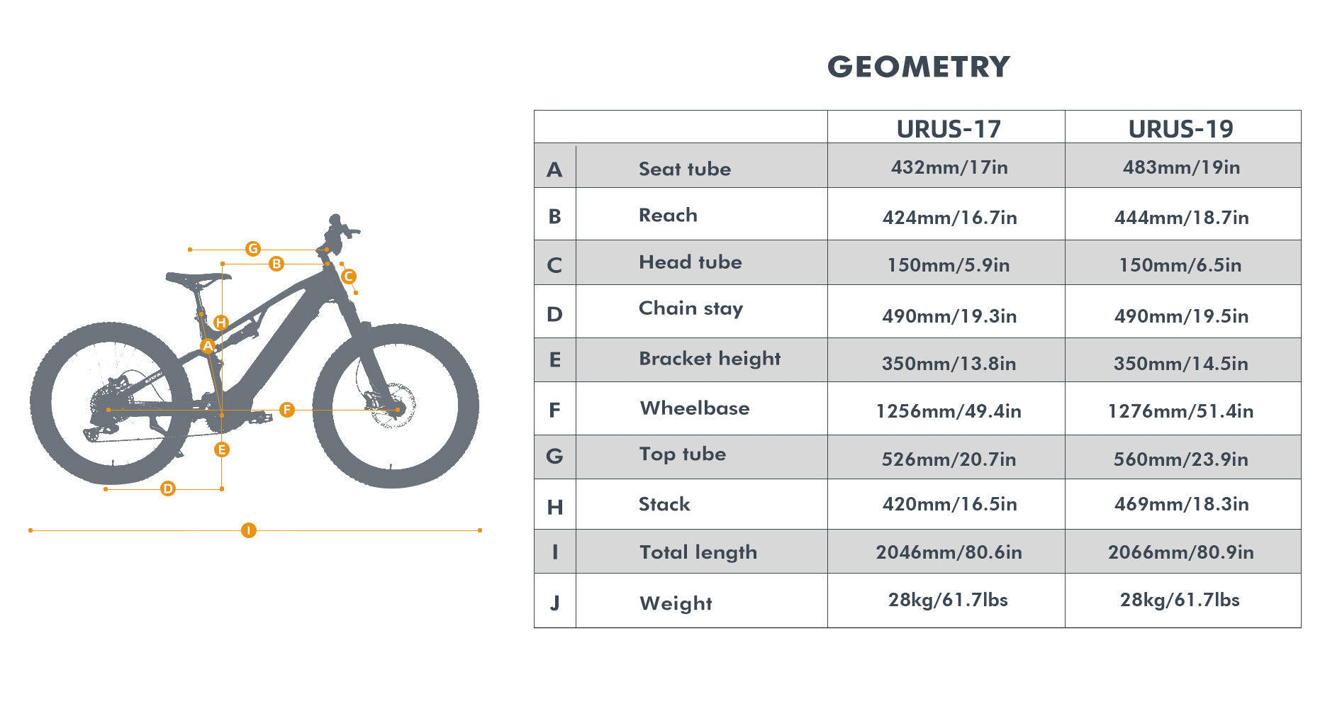 EUNORAU URUS 500W mid drive ebike with full suspension and torque sensor pedal assist measurement spec sheet