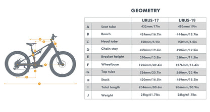 EUNORAU URUS 500W mid drive ebike with full suspension and torque sensor pedal assist measurement spec sheet