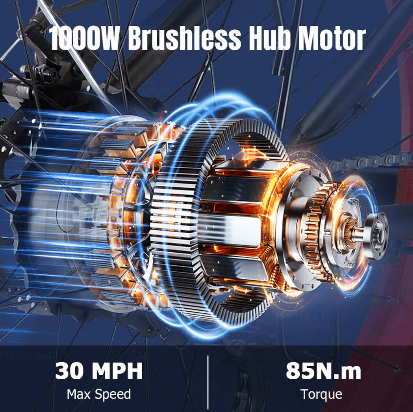 graphic for senada viper plus 1000w rear hub motor full suspension ebike showing 30mph max speed and 85nm torque spec