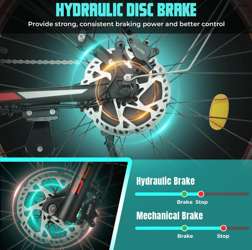 graphic for senada viper plus 1000w rear hub motor full suspension ebike demonstrating 160mm hydraulic disc brake system 